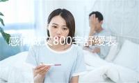 感情做文800字舒缓表情的文章