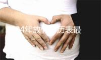 2024年放假日历表最新版